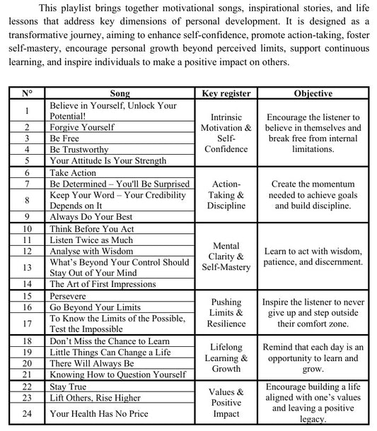 3b. Unlock your potential through music - 24 Pop/Electro - English