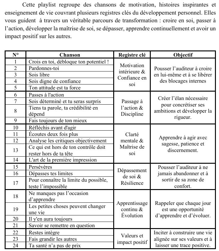 Parcours de transformation